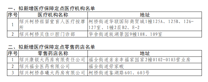 2f484c10a7574aa4a21d891aebe7be32.png