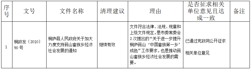 2f90f26fa1d741ba83d6f0d5304174ed.png